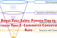 Boost Your Sales: Proven Tips to Increase Your E-Commerce Conversion Rate