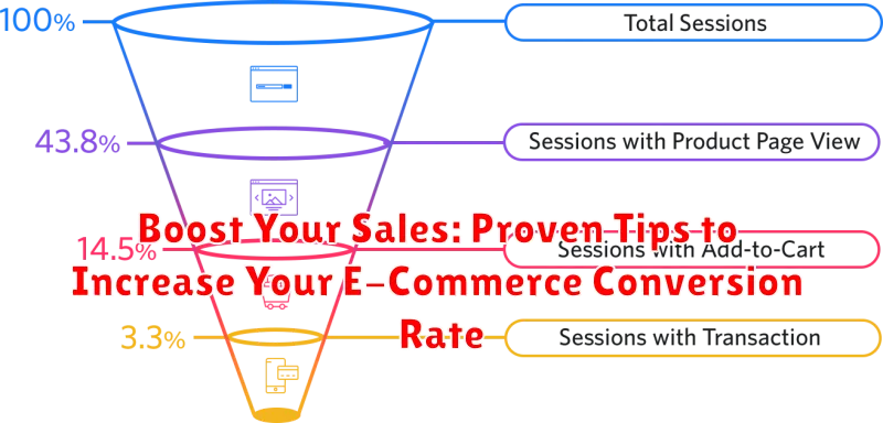 Boost Your Sales: Proven Tips to Increase Your E-Commerce Conversion Rate