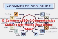 E-Commerce SEO: A Comprehensive Guide to Optimizing Your Online Store