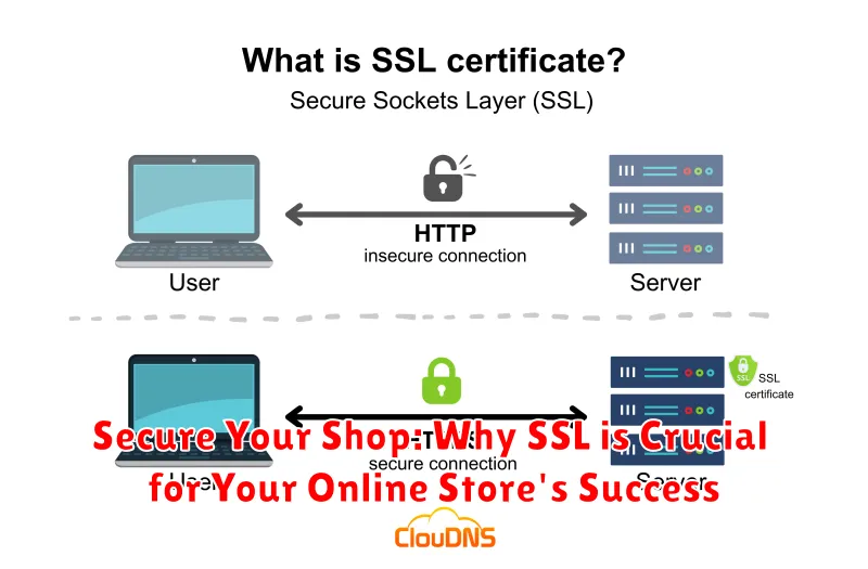 Secure Your Shop: Why SSL is Crucial for Your Online Store's Success