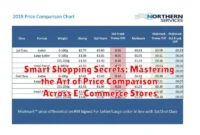 Smart Shopping Secrets: Mastering the Art of Price Comparison Across E-Commerce Stores