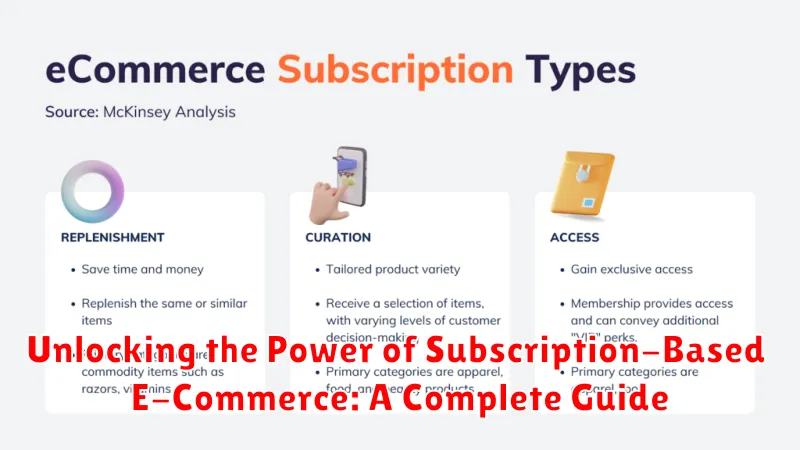 Unlocking the Power of Subscription-Based E-Commerce: A Complete Guide
